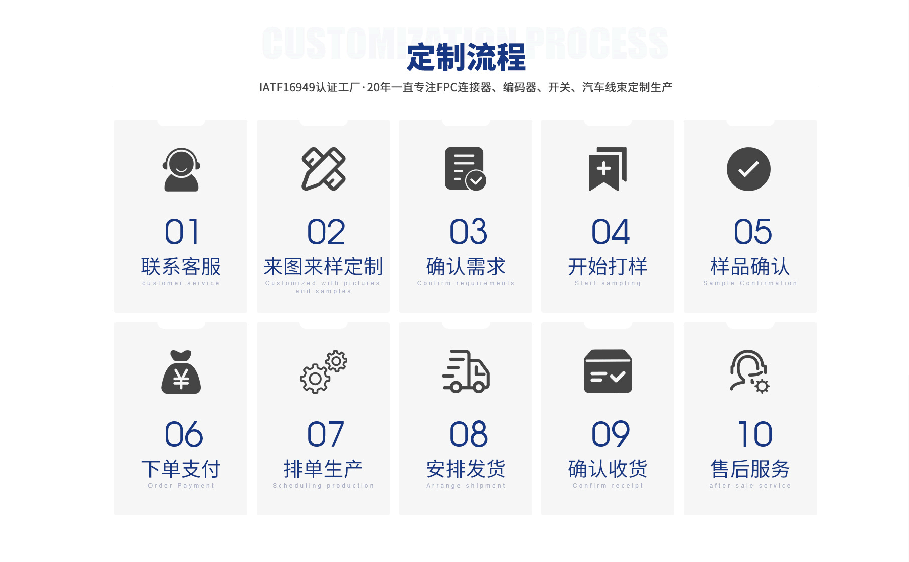 东莞市杨杰精密电子有限公司